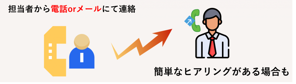 エージェントで内定獲得するまでの流れ
