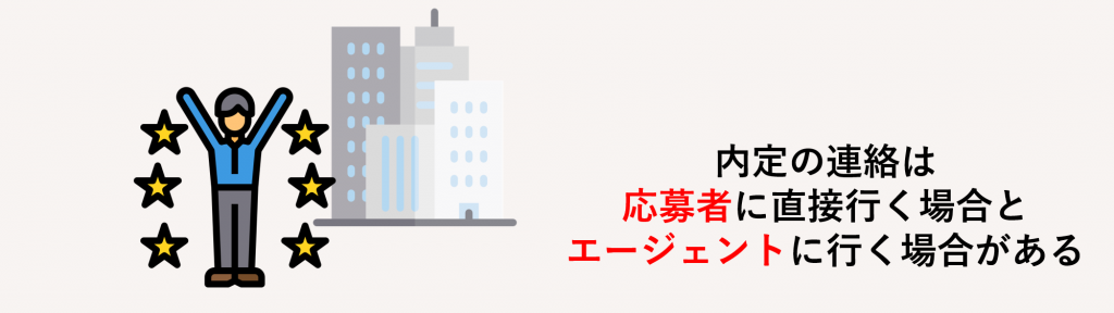 エージェントで内定獲得するまでの流れ