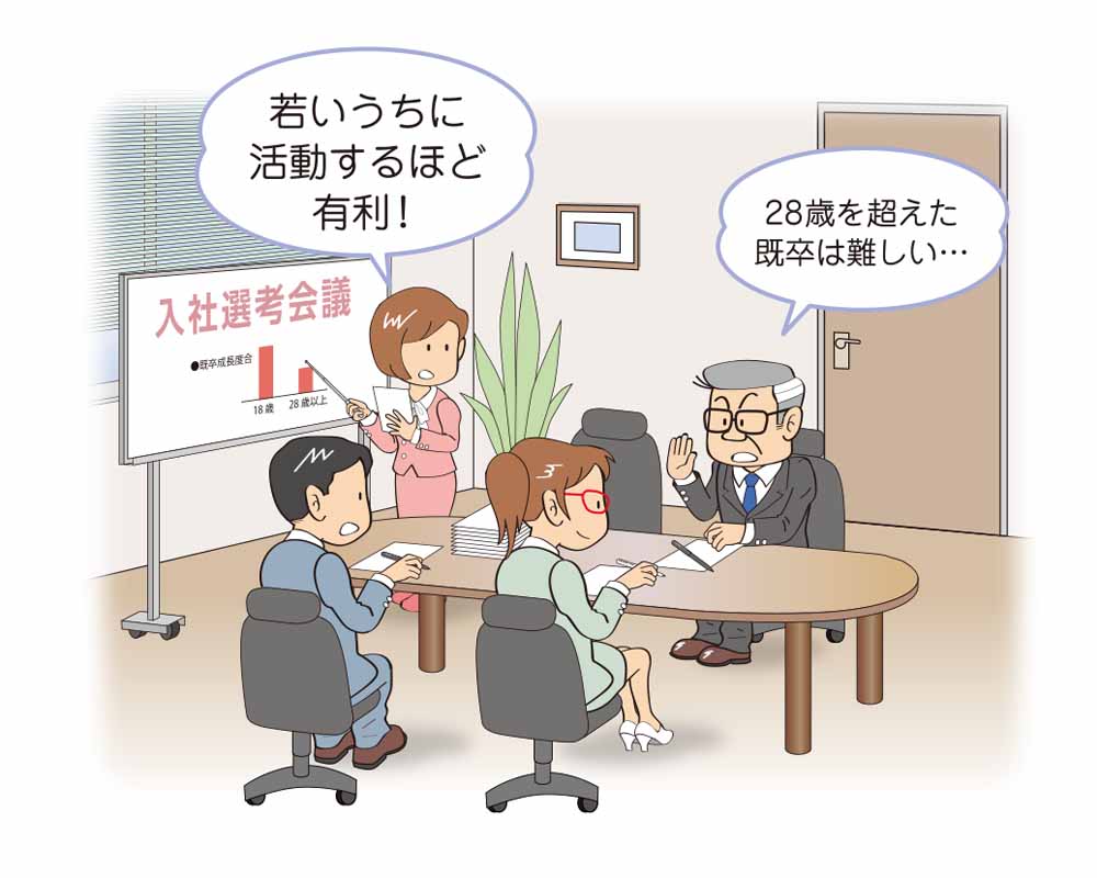 既卒は早い方が有利