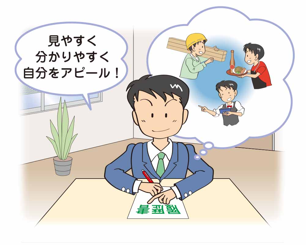 自己アピール