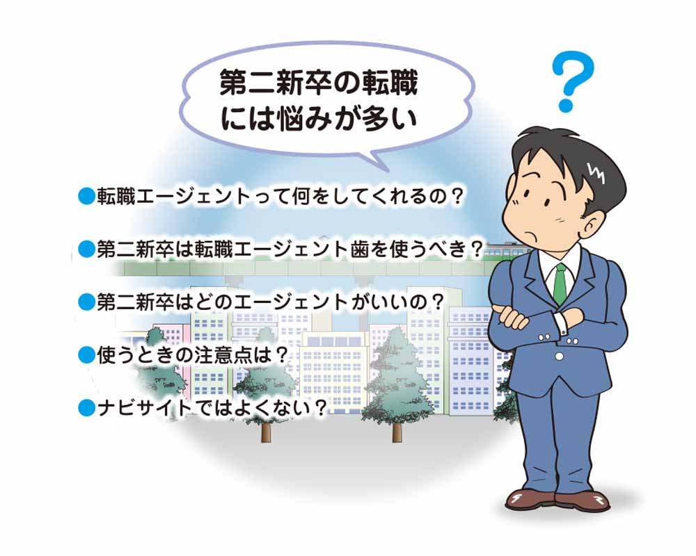 第二新卒の転職