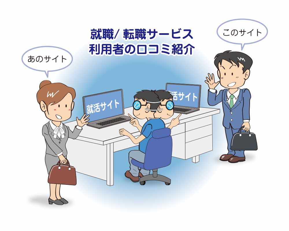 口コミ評判