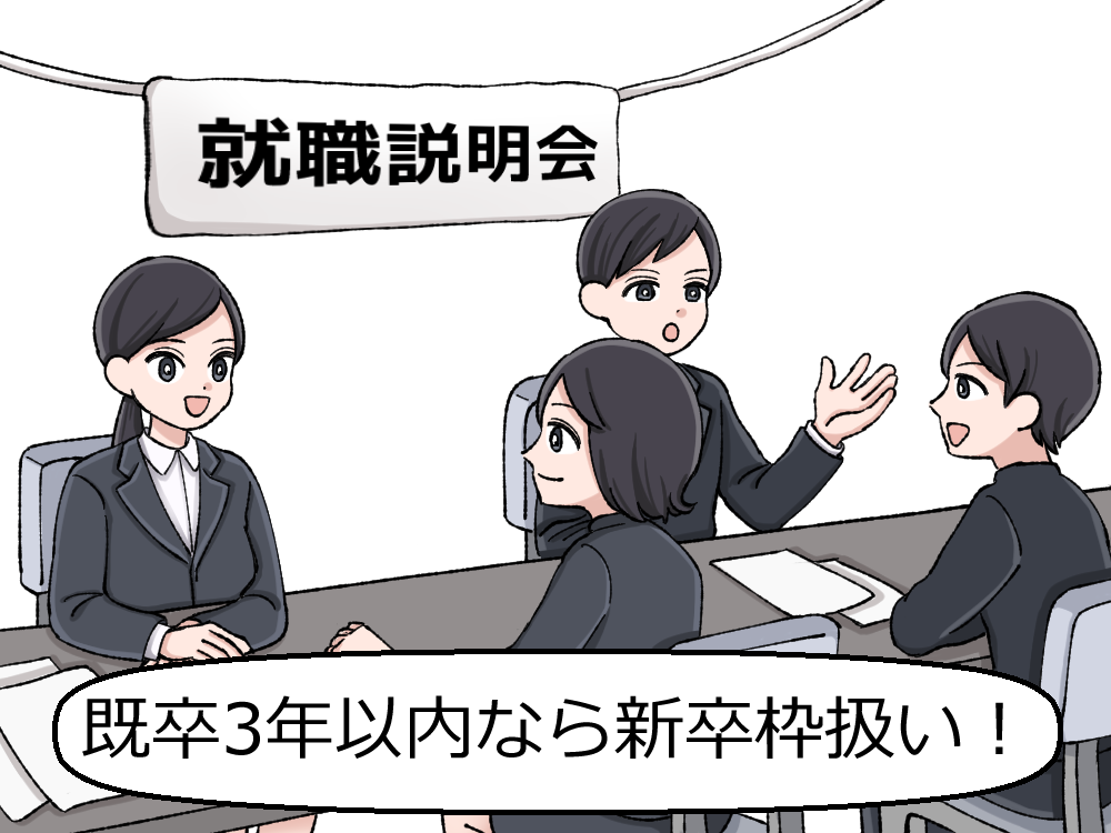 既卒でも新卒の就職説明会に参加OK