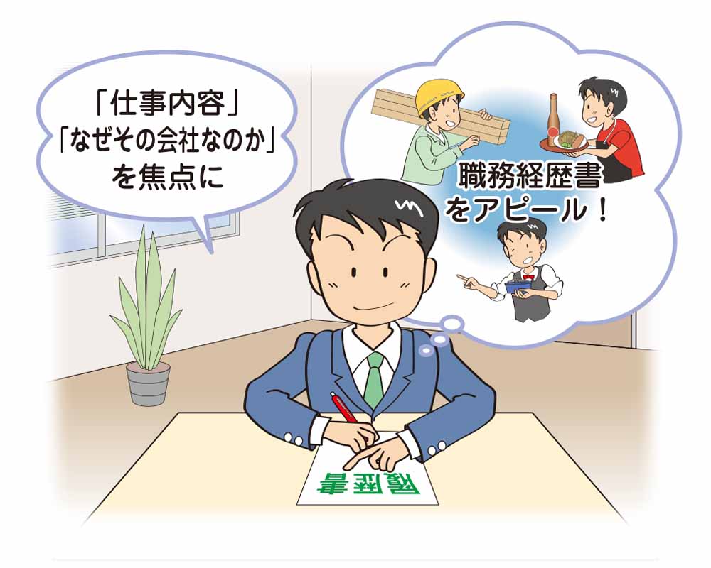 履歴書の書き方