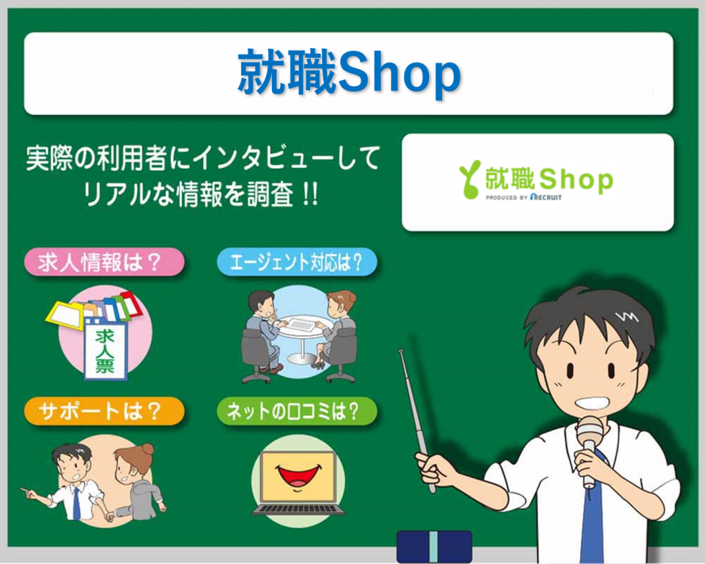 就職shopの調査データ