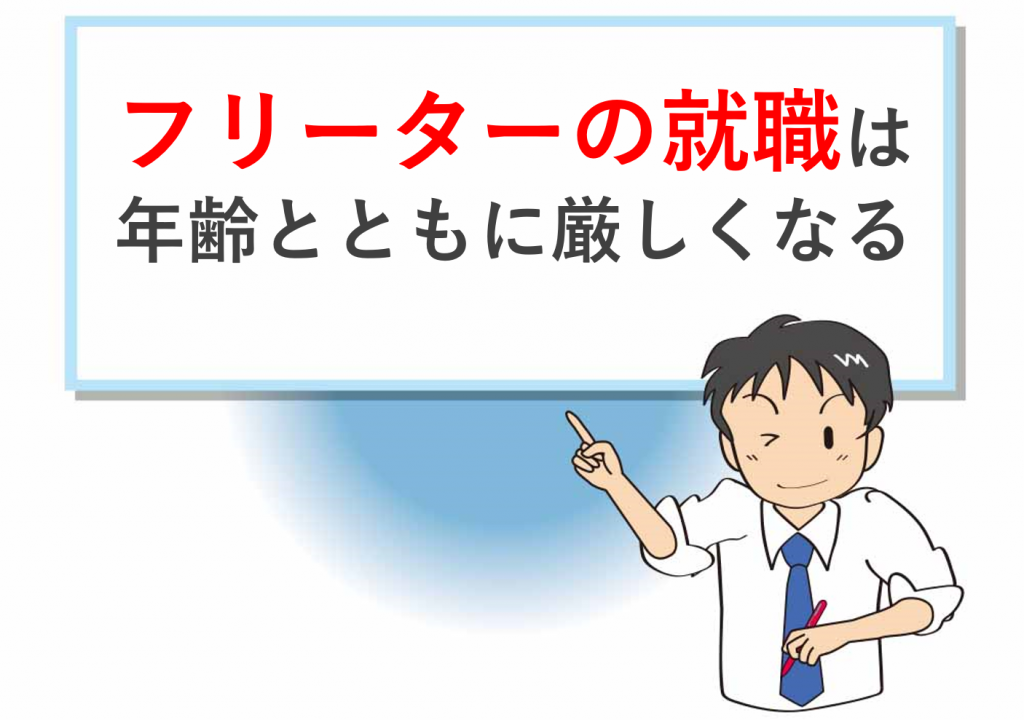 フリーターの就職